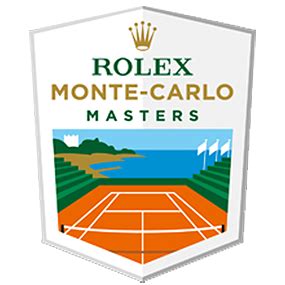 poster montecarlo rolex|rolex monte carlo masters 2023.